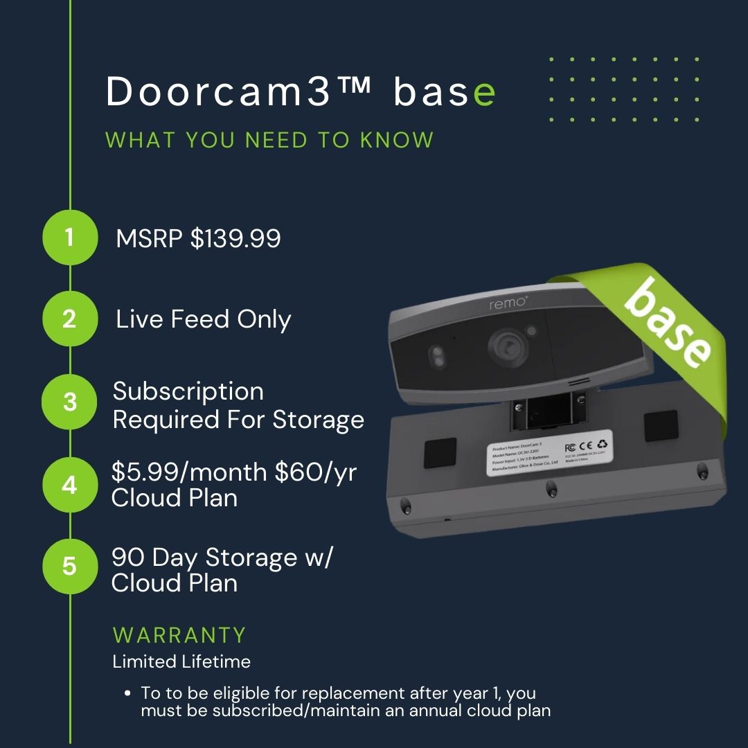 DoorCam™ 3 BASE by Remo+