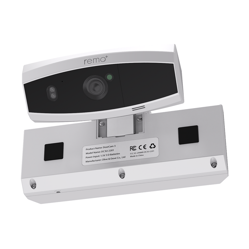 Products – Remo+